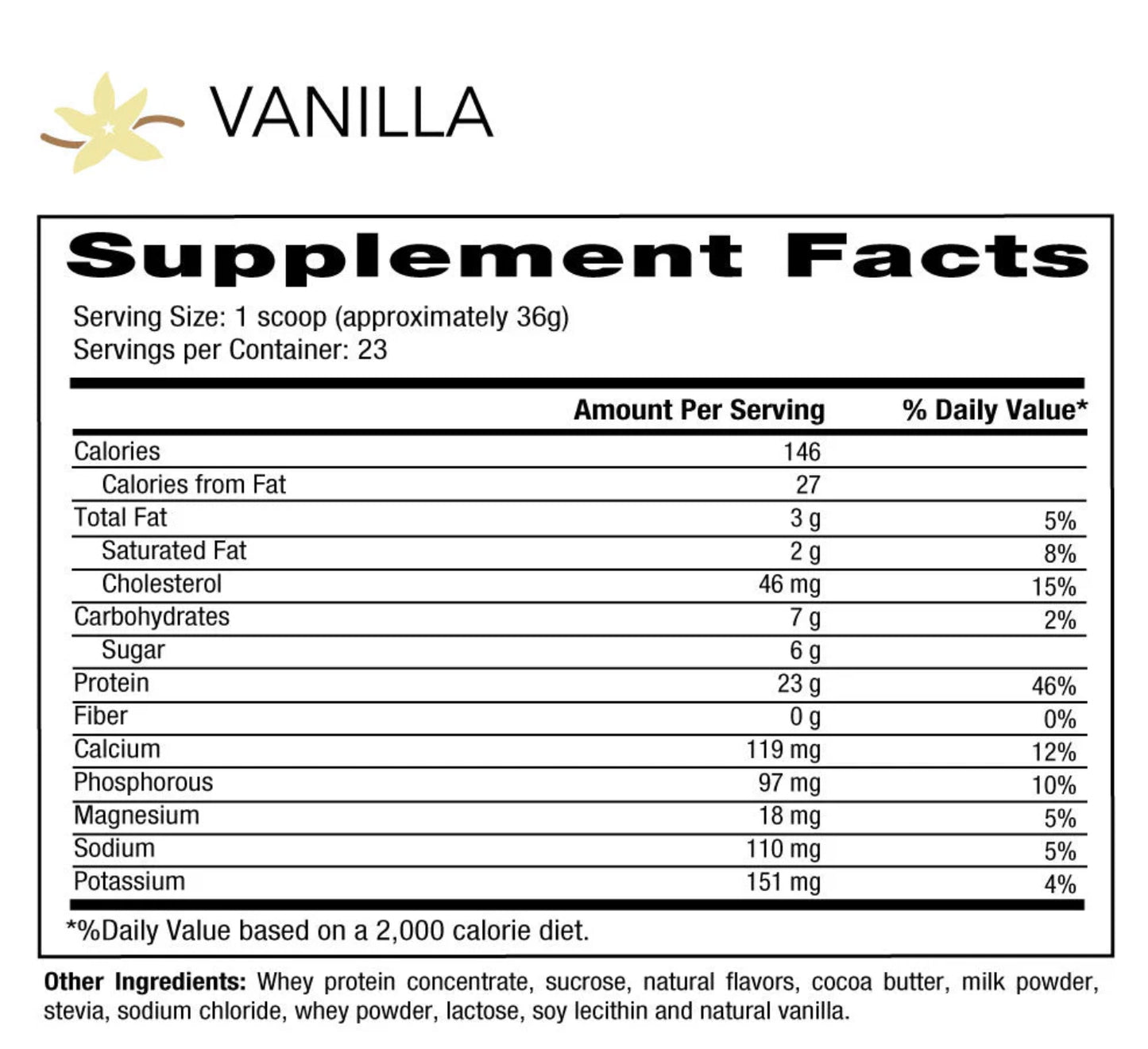 NUTRIWHEY