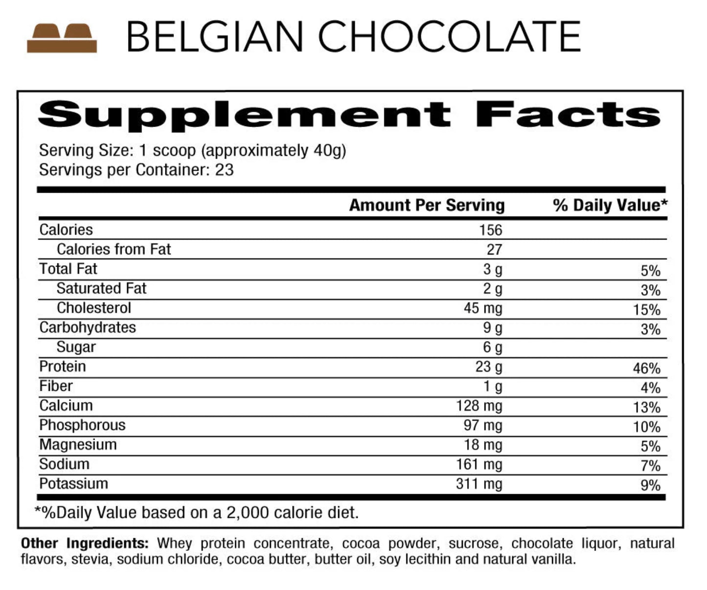 NUTRIWHEY