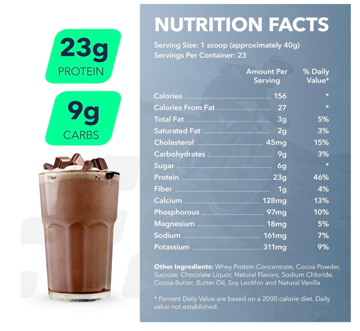 NUTRIWHEY