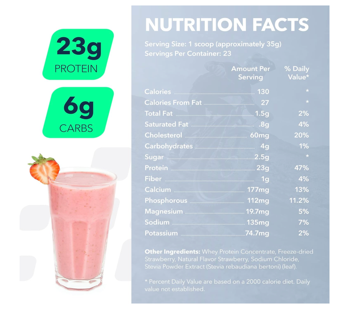 NUTRIWHEY