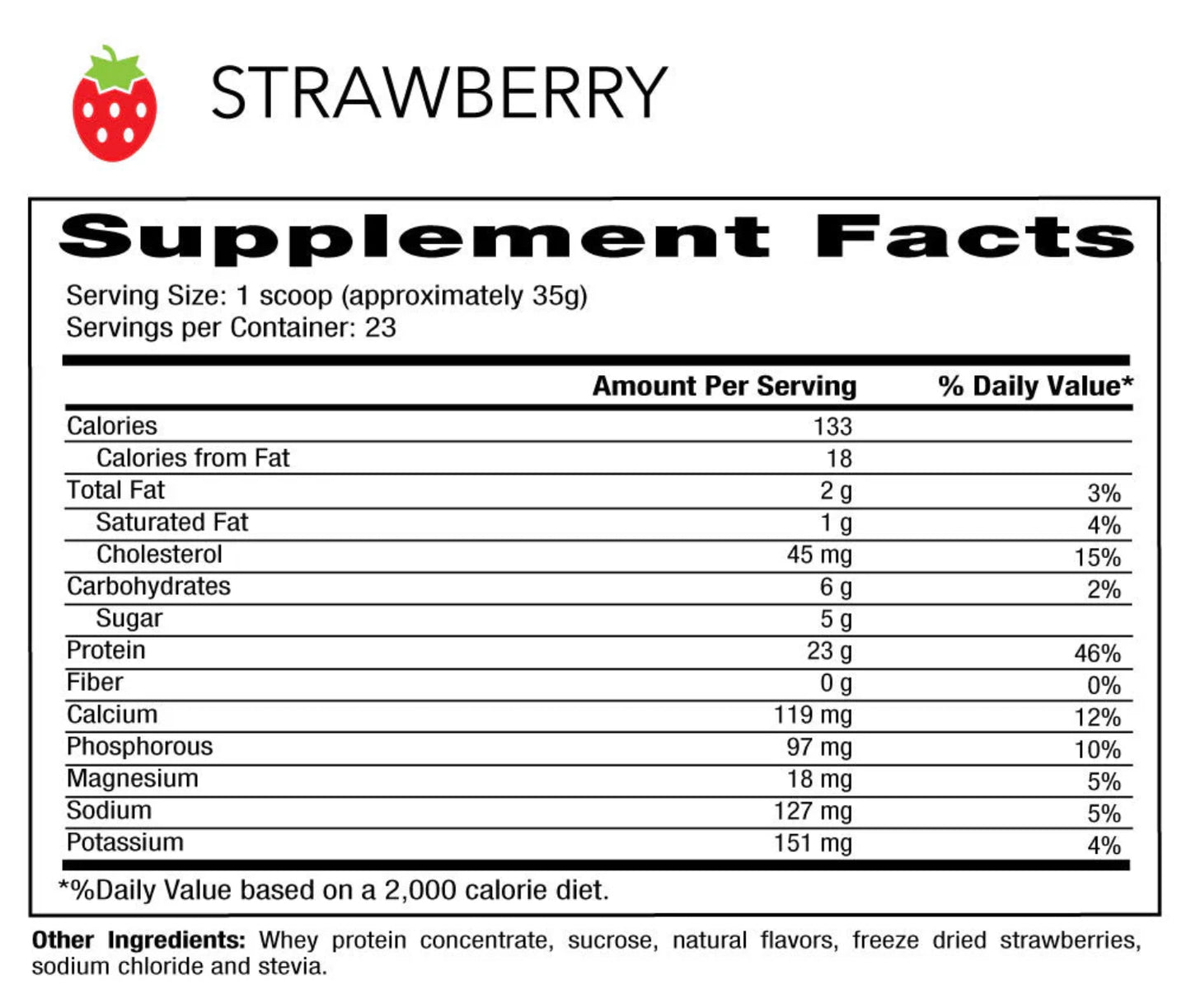 NUTRIWHEY